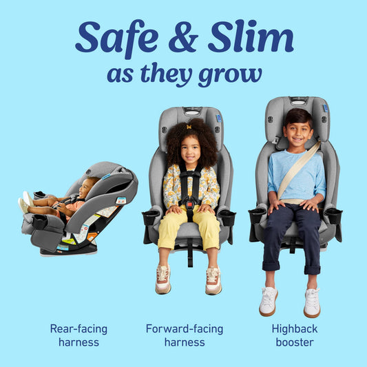 Graco SlimFit LX 3-in-1 Convertible Car Seat (Lilac)