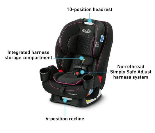 Graco TrioGrow SnugLock 3-in-1 Car Seat (Juliana)