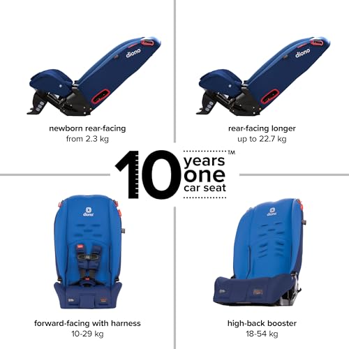 New Diono Radian 3R, 3-in-1 Convertible Car Seat (Blue Sky)