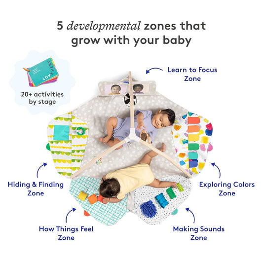 Lovevery The Play Gym 5-Stage Baby Developmental Activity Gym