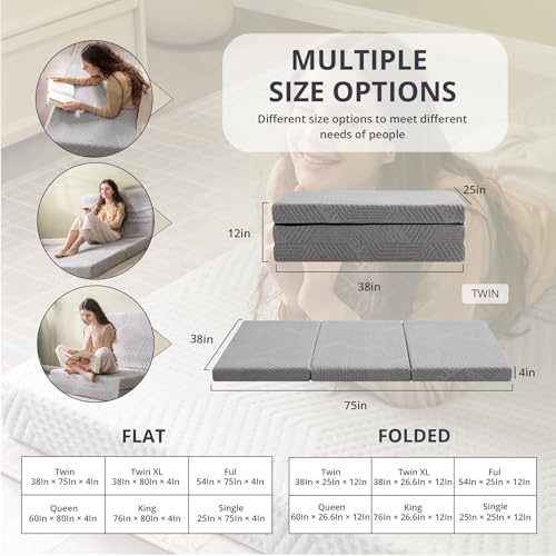 CH CHARME HOUSE Tri - Fold Foam Mattress 4" (Grey) - Kidsy