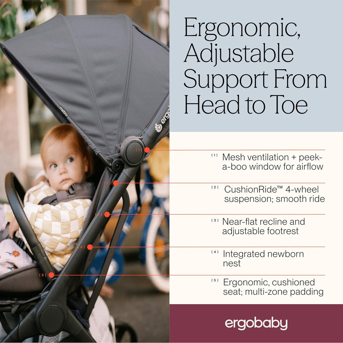 Ergobaby Metro 3 Baby Stroller for Newborns, Infants, and Toddlers Travel Stroller (Graphite Grey) - Kidsy