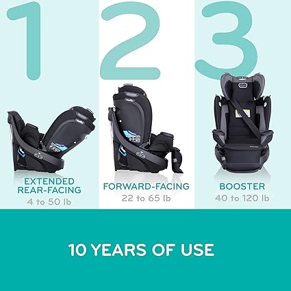 Evenflo Revolve360 Extend All - in - One Rotational Car Seat (Revere Gray) - Kidsy