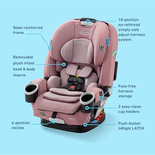 Graco 4Ever DLX 4 - in - 1 Car Seat (Maven 2.0) - Kidsy