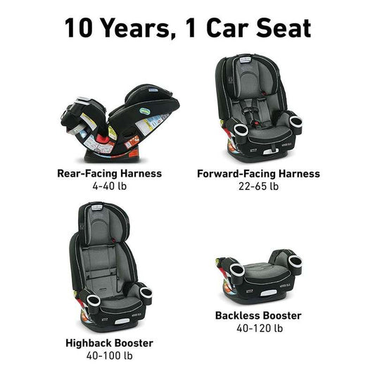 Graco 4Ever DLX 4 - in - 1 Infant to Toddler Car Seat (Zagg) - Kidsy