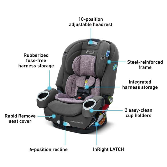 Graco 4Ever DLX SnugLock 4 - in - 1 Car Seat (Leila) - Kidsy