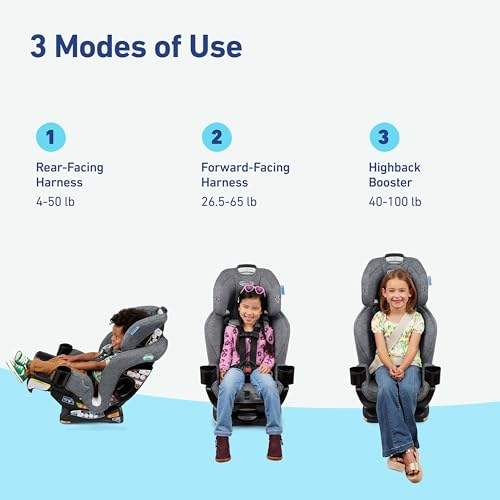 Graco Extend2Fit 3 - in - 1 Convertible Car Seat (Cullen) - Kidsy