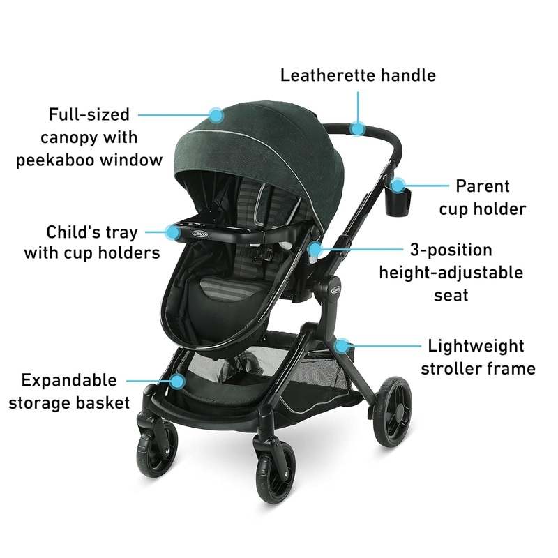 Graco Modes Nest DLX 3 - in - 1 Travel System (Raven) - Kidsy