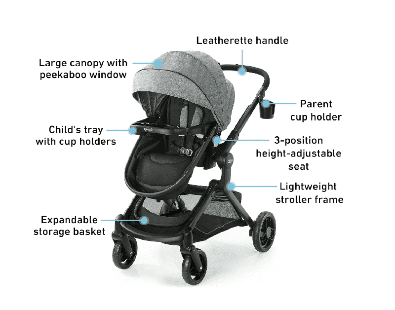 Graco Modes Nest Stroller (Nico) - Kidsy
