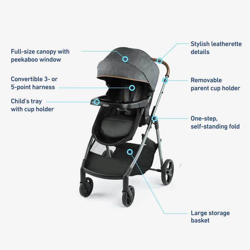 Graco Modes Trio Travel System (Hemlock) - Kidsy