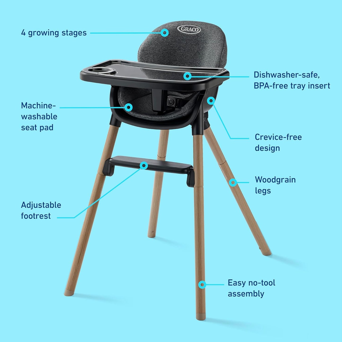 Graco Ready2Dine 4 - in - 1 Highchair (Hazen) - Kidsy