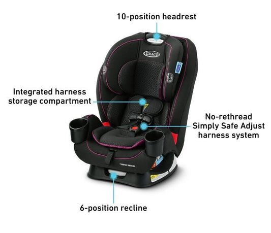 Graco TrioGrow SnugLock 3 - in - 1 Car Seat (Juliana) - Kidsy