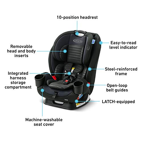 Graco TriRide 3 in 1 Car Seat (Clybourne) - Kidsy