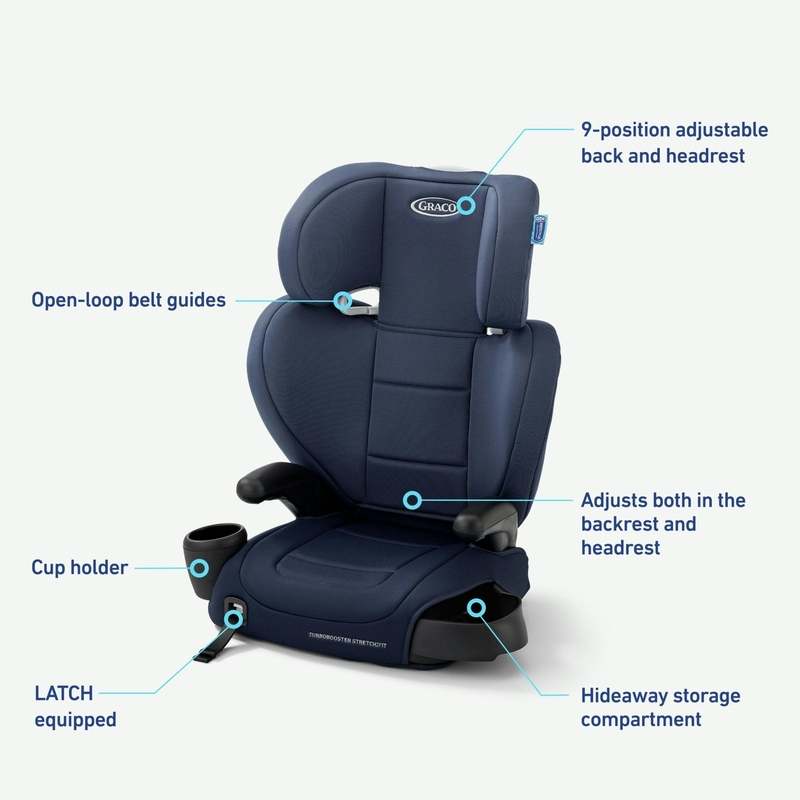 Graco TurboBooster Stretch2Fit Booster Seat (Mariner) - Kidsy