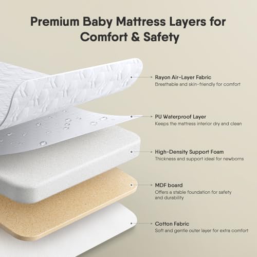 New BabyBond 3 - in - 1 Bassinet Bedside Sleeper (Black) - Kidsy