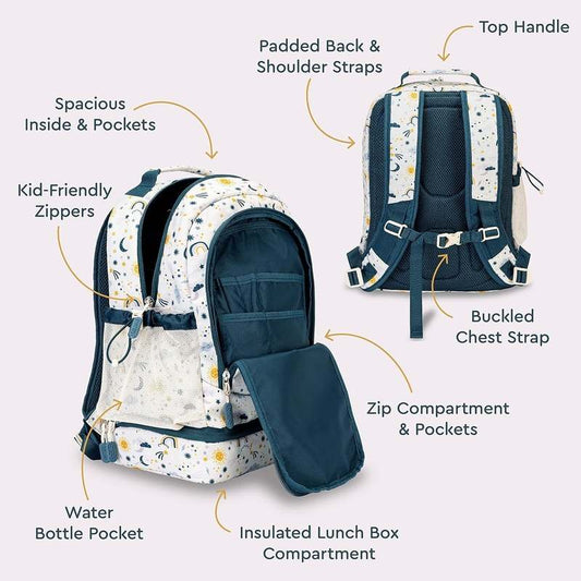 New Bentgo Kids 2 - in - 1 Backpack & Insulated Lunch Bag (Friendly Skies) - Kidsy