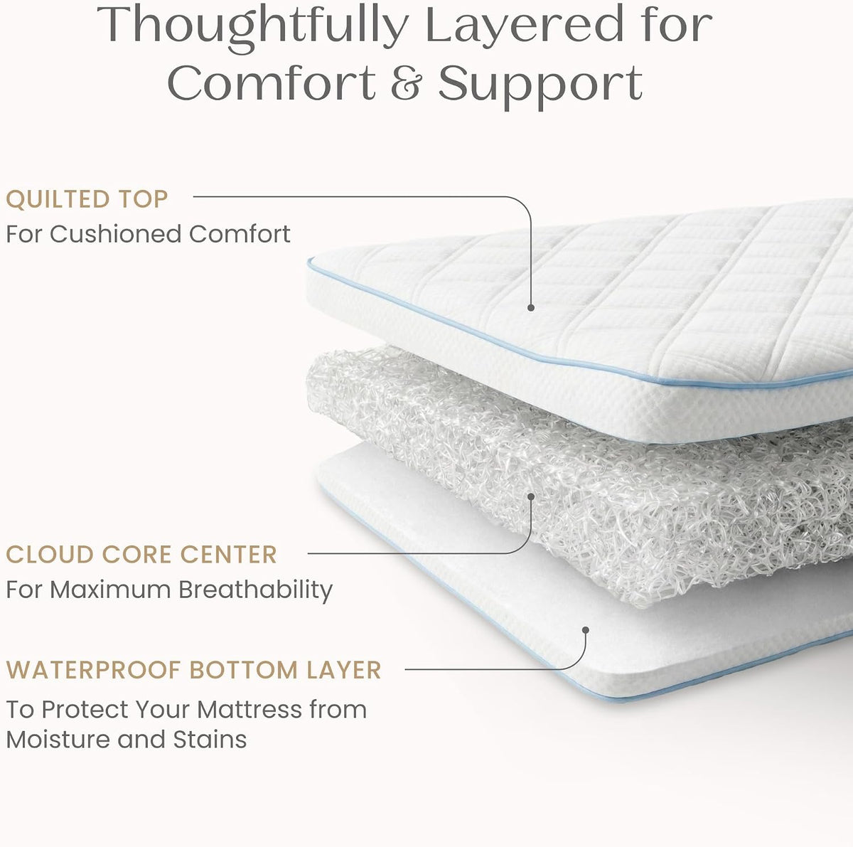 New Delta Children Breeze Breathable Crib Mattress Topper - Kidsy