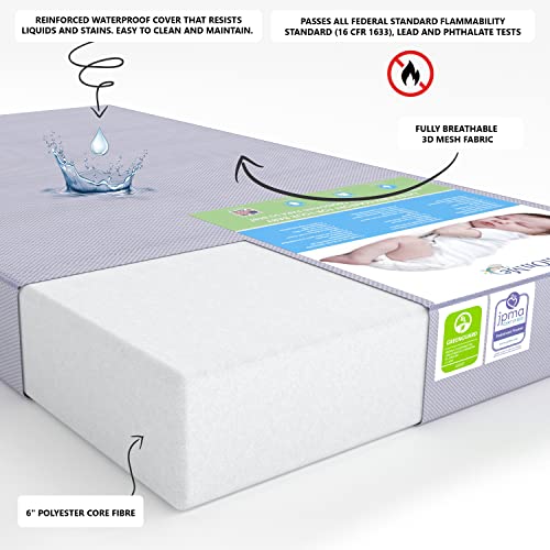 New Dream On Me Starbright Crib & Toddler Mattress - Breathable Fiber, Greenguard Gold, Periwinkle - Kidsy