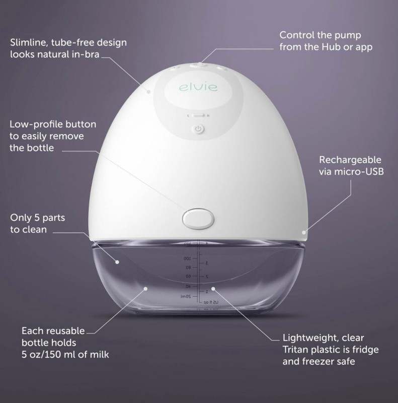New Elvie Double Wearable Electric Breast Pump - Kidsy