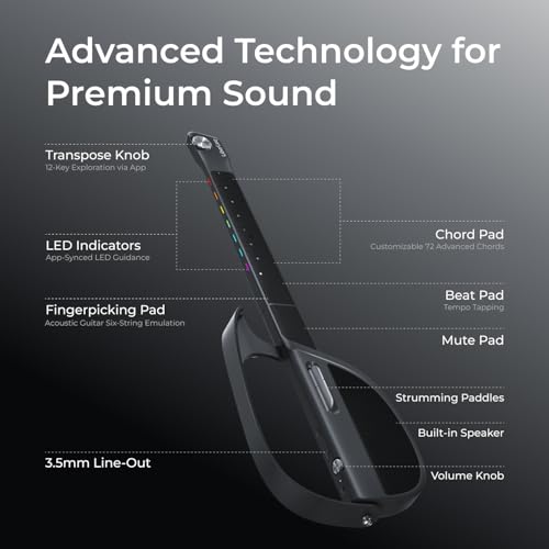 New LiberLive C1 Stringless Smart Foldable Travel Guitar (Green) - Kidsy