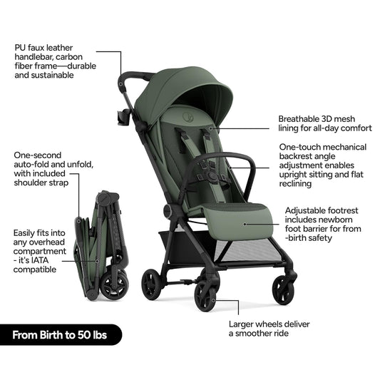 New Mompush Nexis Carbon Travel Stroller Ultra - Lightweight Compact (Forest) - Kidsy