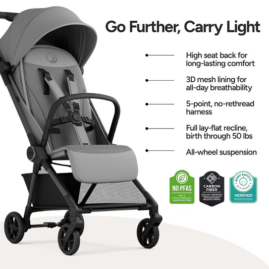 New Mompush Nexis Carbon Ultra-Lightweight Travel Stroller (Grey) - Kidsy