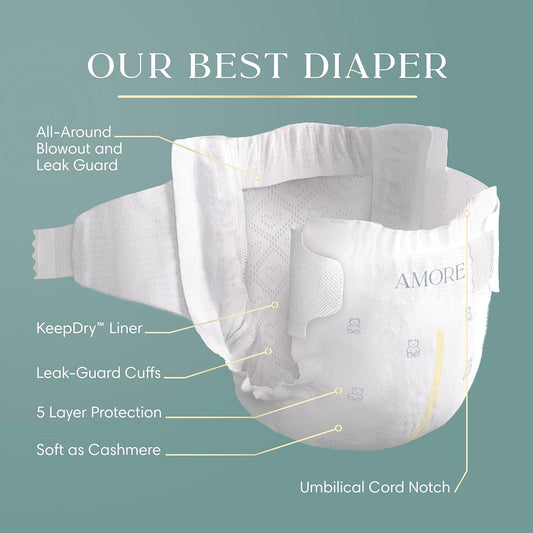 New Pampers Amore Diapers Size 2 (186 Count) - Kidsy