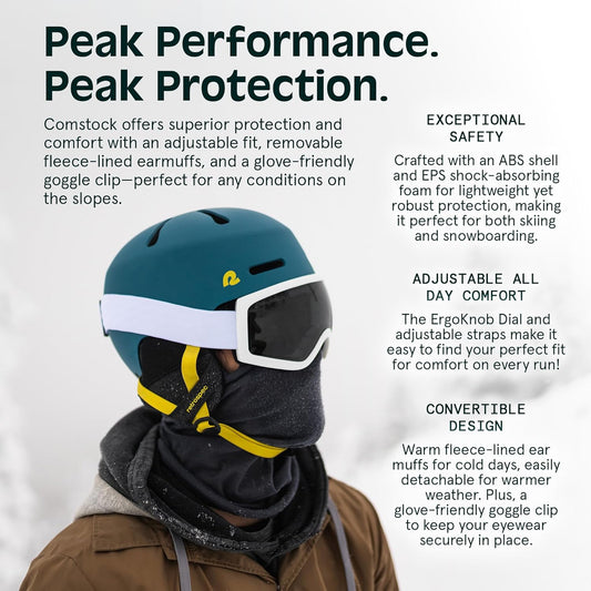 New Retrospec Comstock Adjustable Snow Ski and Snowboard Helmet - Kidsy