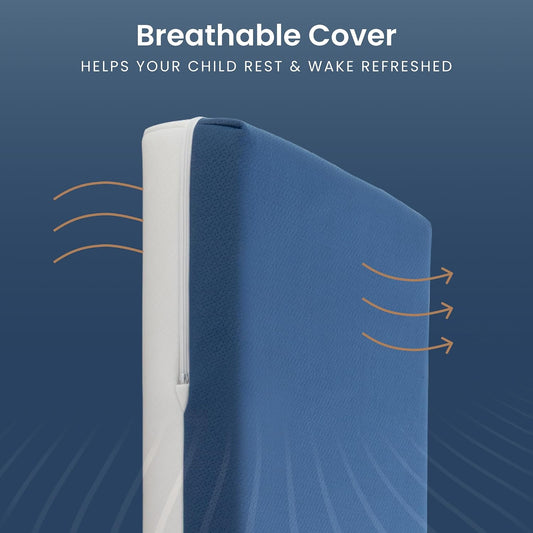 New Serta CloudCool Breathable Waterproof Crib & Toddler Mattress - Kidsy