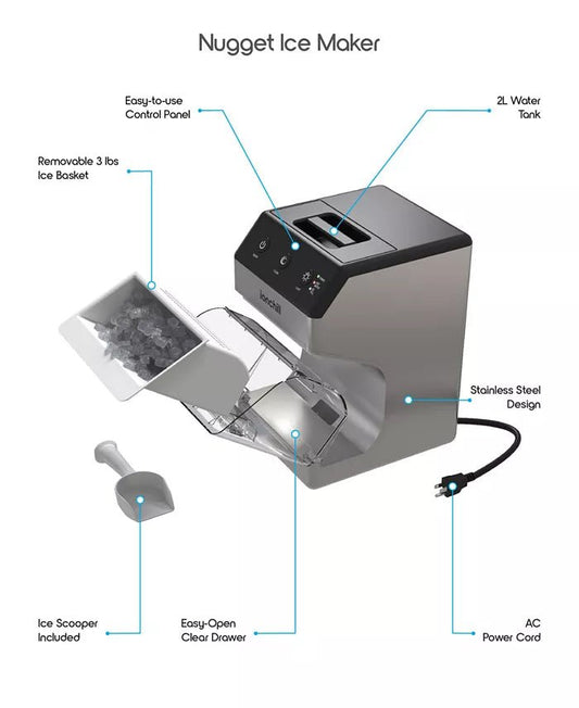 New Tzumi IonChill QuickCube Nugget Ice Maker (Silver) - Kidsy