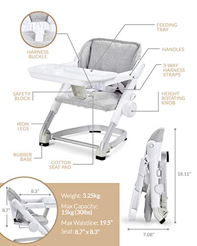 New Unilove Feed Me 3 - in - 1 Travel High Chair Booster Seat (Shadow Gray) - Kidsy