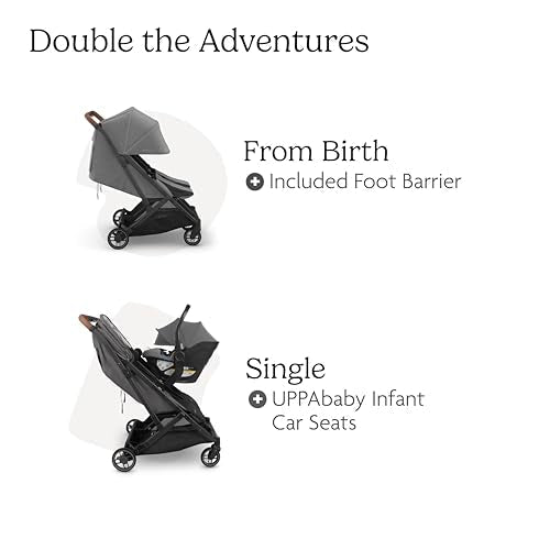 New UPPAbaby Minu Duo Double Stroller (Greyson) - Kidsy