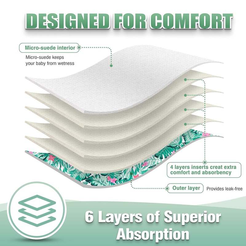 New Wegreeco Cloth Diapers 6 Pack with 6 Inserts, One Size (Rainbow/Horse) - Kidsy