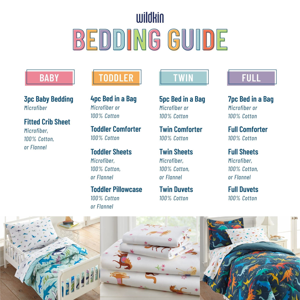 New Wildkin Kids Cotton Toddler Comforter - Fits Standard Crib Mattress (Horses, Crib Size) - Kidsy