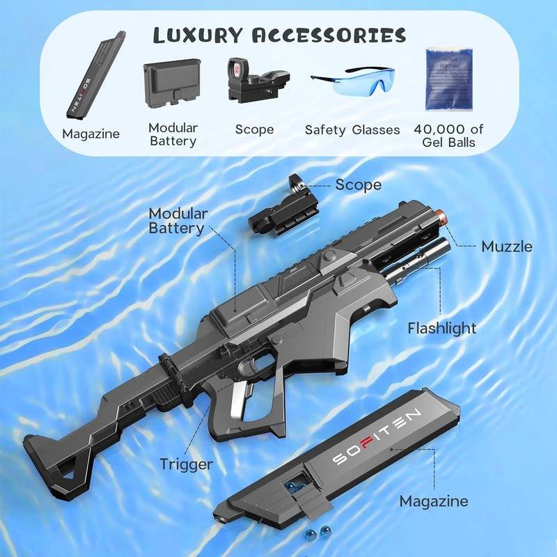 SOFITEN Electric Gel Ball Blaster High Speed 200+FPS Automatic Blaster - Kidsy