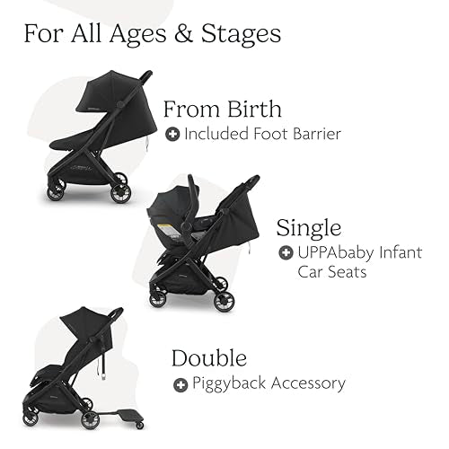 UPPAbaby Minu V3 Lightweight Travel Stroller (Savannah) - Kidsy