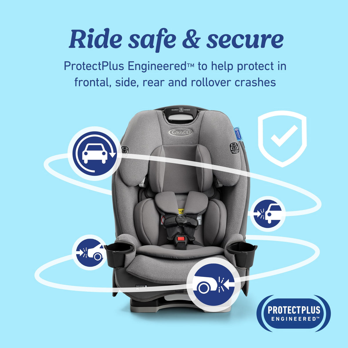 Graco SlimFit LX 3-in-1 Convertible Car Seat (Lilac)