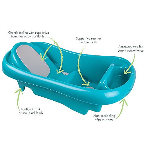 The First Years Baby Bath Tub, Teal