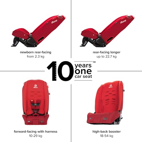 New Diono Radian 3R Convertible Car Seat (Red Cherry)