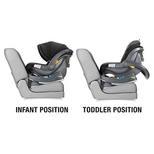 New Chicco Fit2 Infant & Toddler Car Seat (Cienna)