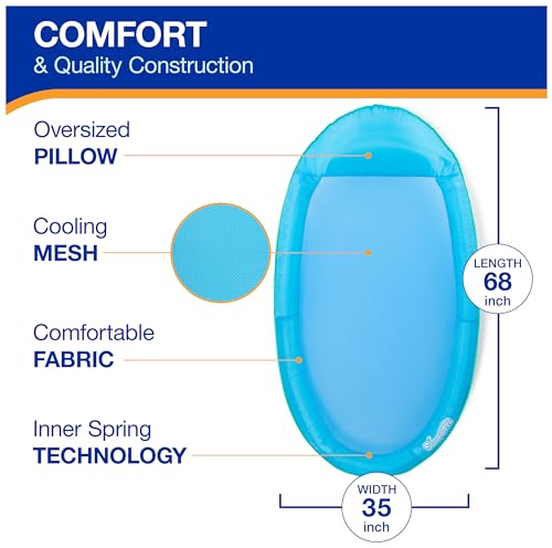 New SwimWays Spring Float Premium Pool Lounge Chair (Blue)