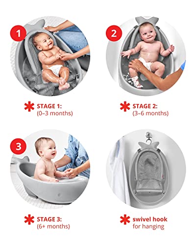 New Skip Hop Baby Bath Tub, 3-Stage Smart Sling Tub, Moby, Grey