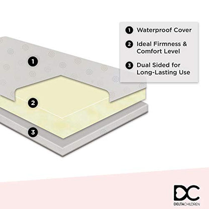 New Delta Children Twinkle Stars Dual Sided 6" Fiber Core Crib and Toddler Mattress  (White)