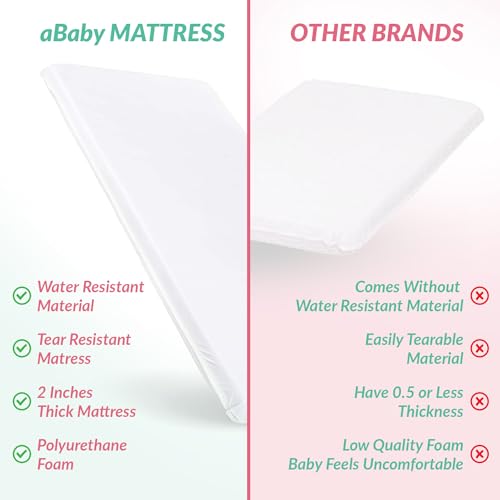 New aBaby Baby Crib Mattresses