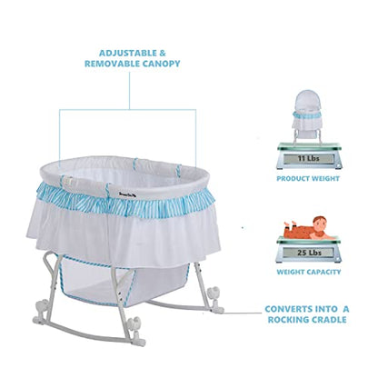 New Dream On Me Lacy Portable 2-in-1 Bassinet & Cradle (Blue and White)