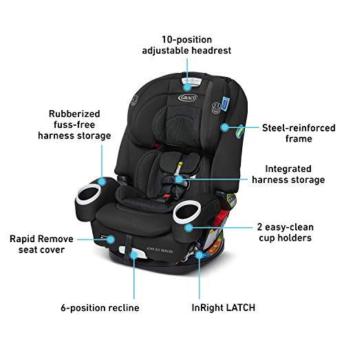 GRACO 4Ever DLX SnugLock 4 in 1 Car Seat (Tomlin)