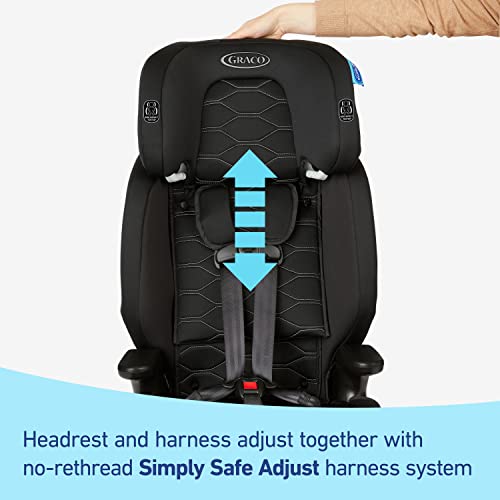 New Graco Nautilus 2.0 LX 3-in-1 Harness Booster Car Seat ft. InRight Latch (Hex)