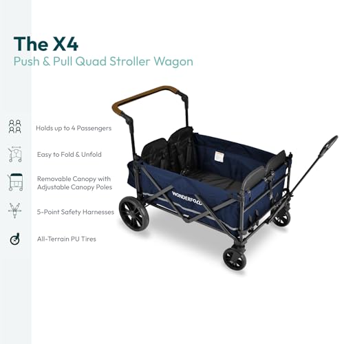 WONDERFOLD X4 Push & Pull Quad Stroller Wagon (4 Seater) - Navy