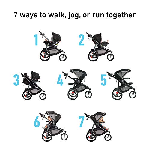 Graco Modes Jogger 2.0 Travel System | Includes Jogging Stroller and SnugRide SnugLock 35 LX Infant Car Seat, Zion