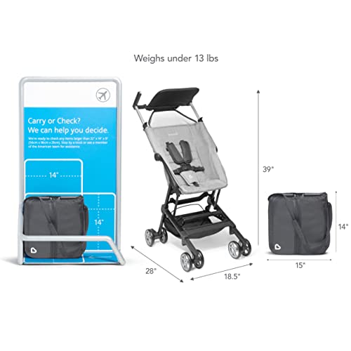 New Munchkin® Sparrow™ Ultra Compact Lightweight Travel Stroller for Babies & Toddlers (Grey)